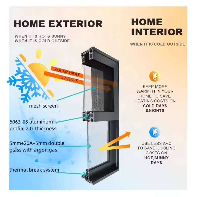 Aluminum Sliding Windows view 3