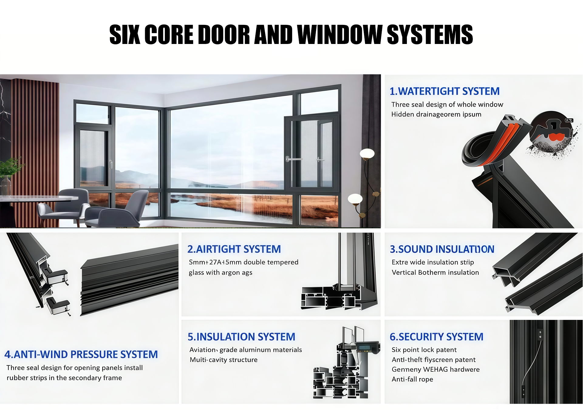 Triangle Sunrooms view 4